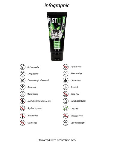 Lubriant CBD Fist It 100ml