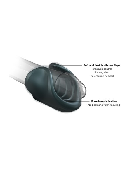 Masturbateur vibrant Starter Pine Grey - Man Wan Masturbateur vibrant Starter Pine Grey - Man Wan