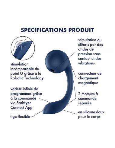 Double stimulateur Pro+ Wave 4...