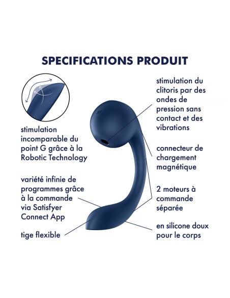 Double stimulateur Pro+ Wave 4 connecté - Satisfyer