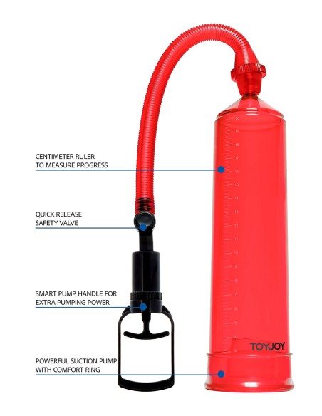 Pompe à pénis ToyJoy Power Pump rouge