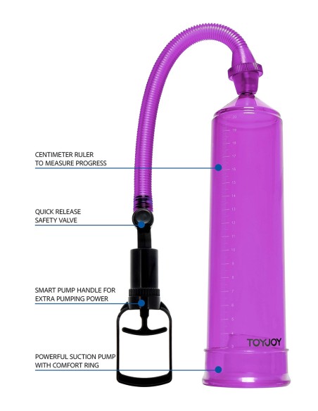 Pompe à pénis ToyJoy Power Pump violet