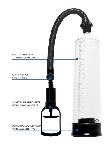 Pompe à pénis ToyJoy Power Pump noir