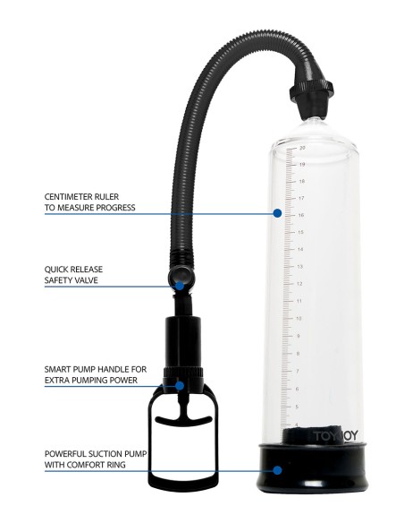 Pompe à pénis ToyJoy Power Pump noir