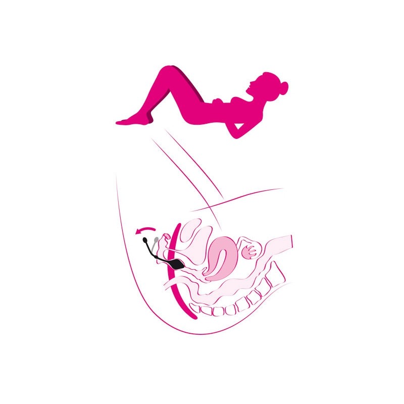 Kit 3 boules de Geisha Tonic Périnée