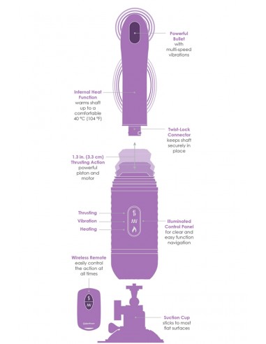 Vibro va-et-vient télécommandé Love Thrust-Her Vibro va-et-vient télécommandé Love Thrust-Her