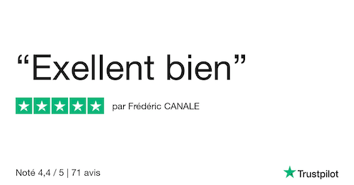 Excellent Bien chez Avenue du Plaisir